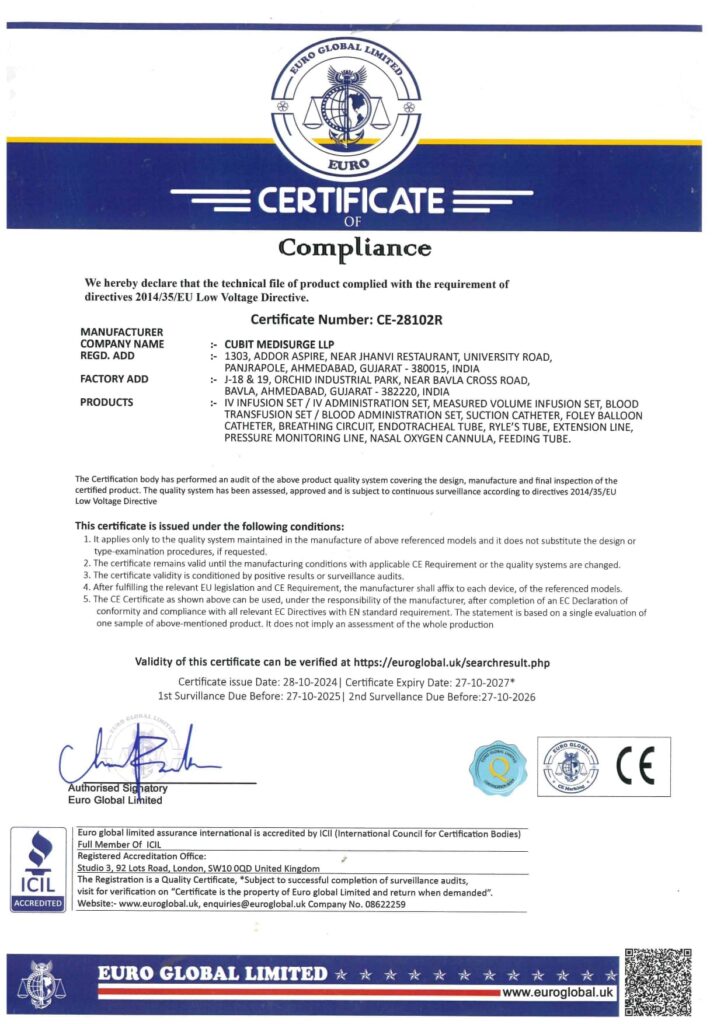 CUBIT MEDISURGE LLP CE CERTIFICATE