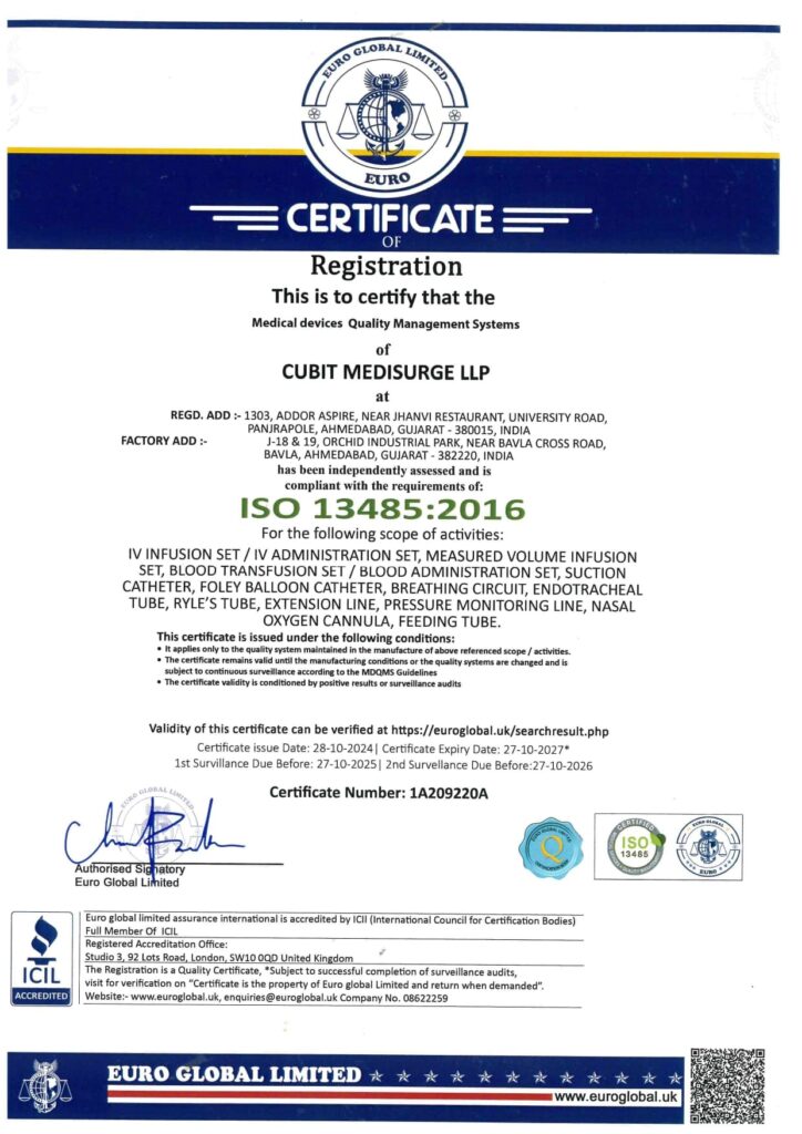 CUBIT MEDISURGE LLP ISO CERTIFICATE